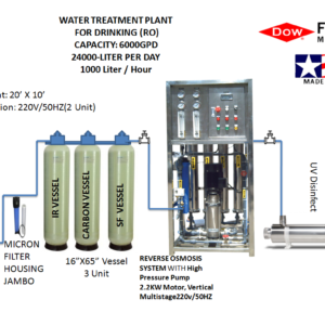 Water Treatment Plant(WTP) - Image 3